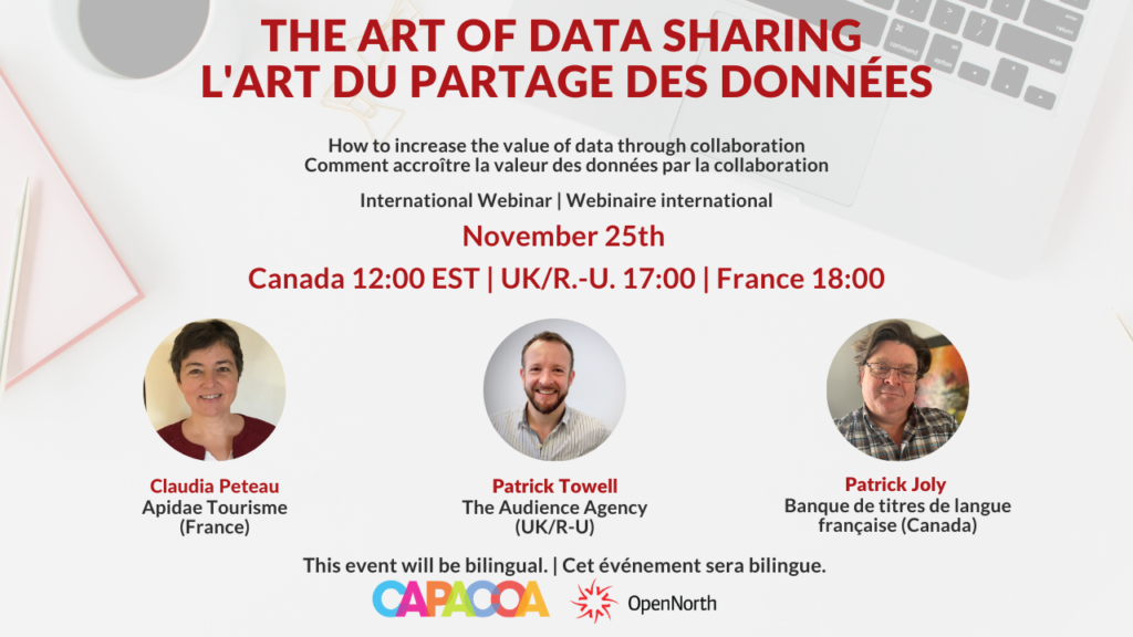 The Art of Data Sharing Webinar