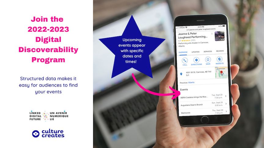 Left side of image: Invitation to join the 2022-2023 Digital Discoverability Program, with the Linked Digital Future and Culture Creates logos. Right side: a hand holding a smartphone, displaying a Google search with detailed event information.