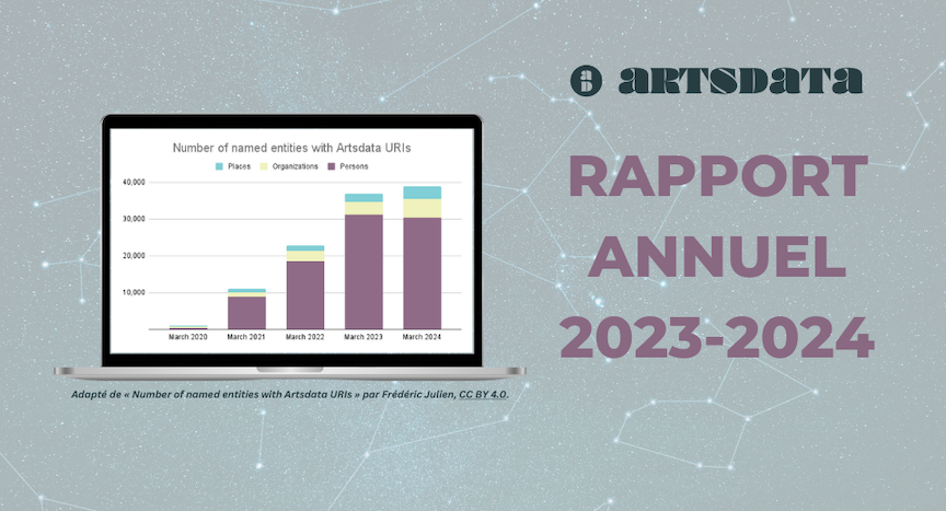 Un ordinateur portable montre un graphe du nombre d'entités avec un URI Artsdata, devant un arrière-plan de constellations.