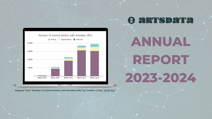 A laptop shows a graph with the "Number of named entities with Artsdata URIs", in front of a constellation background.