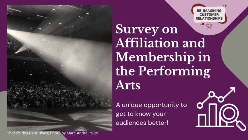 Purple banner with the title "Survey on Affiliation and Membership in the Performing Arts"