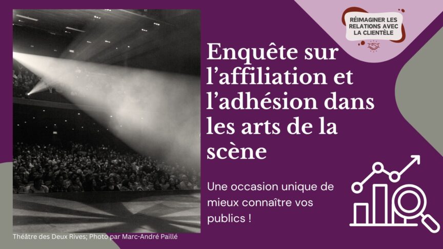 Bannière violet avec le titre « Enquête sur l'affiliation et l'adhésion dans les arts des la scène ».