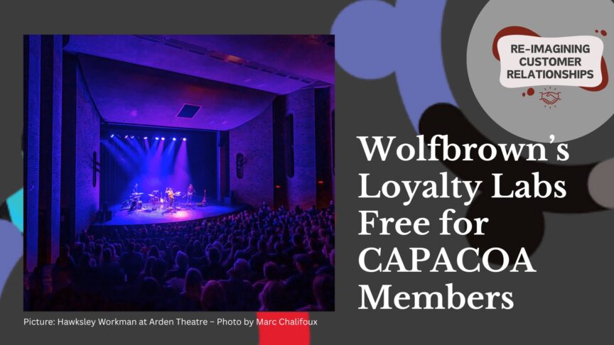 A grey banner - on the left is a picture of a band performing onstage, bathed in blue and purple light. On the right is the text "Wolfbrown’s Loyalty Labs Free for CAPACOA Members."