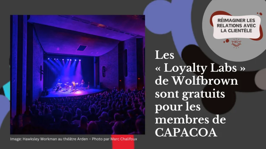 Une bannière grise – à gauche, une photo d'un groupe de musique sur scène, baigné de lumière bleue et violette. À droite, le texte : « Les Loyalty Labs de Wolfbrown sont gratuits pour les membres de CAPACOA. »